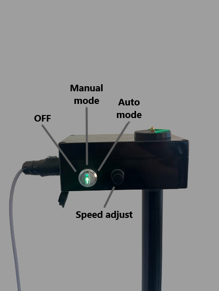 360-Sensor mount